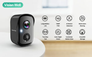 best smart home security system